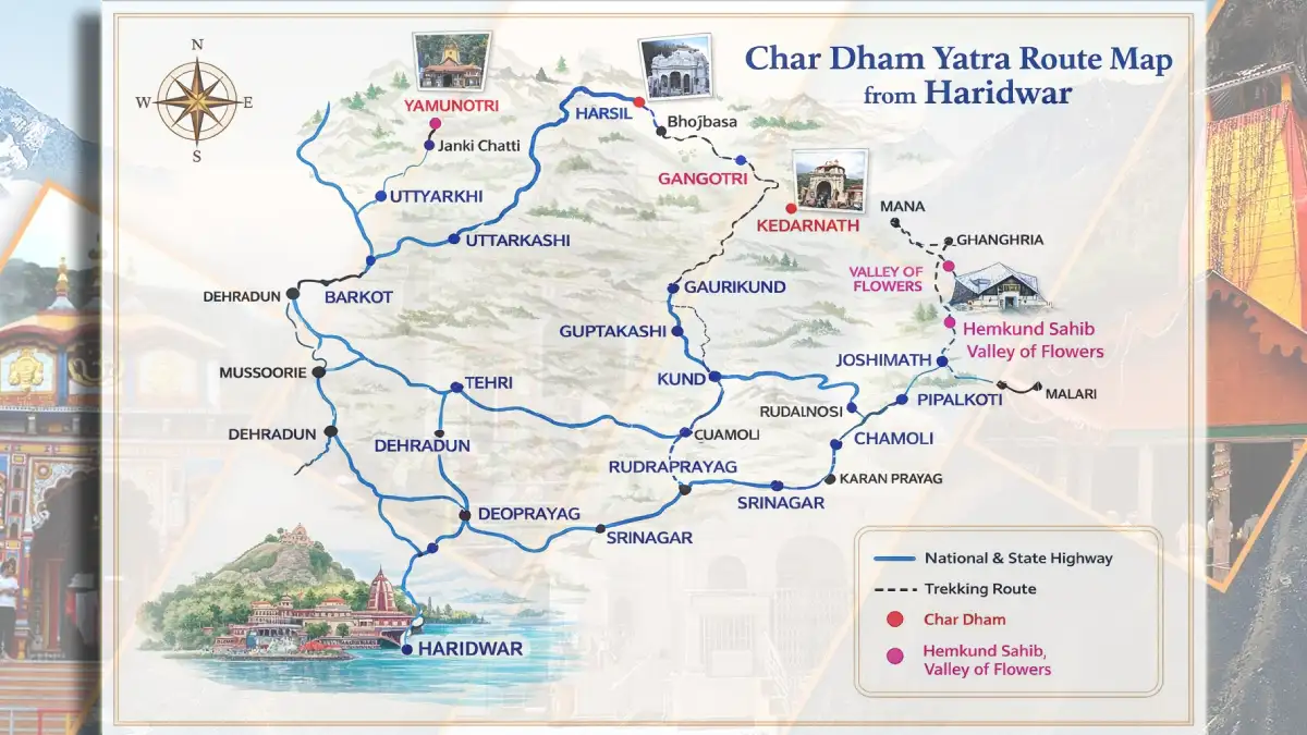 Route Map